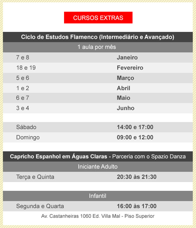 cursos_extras